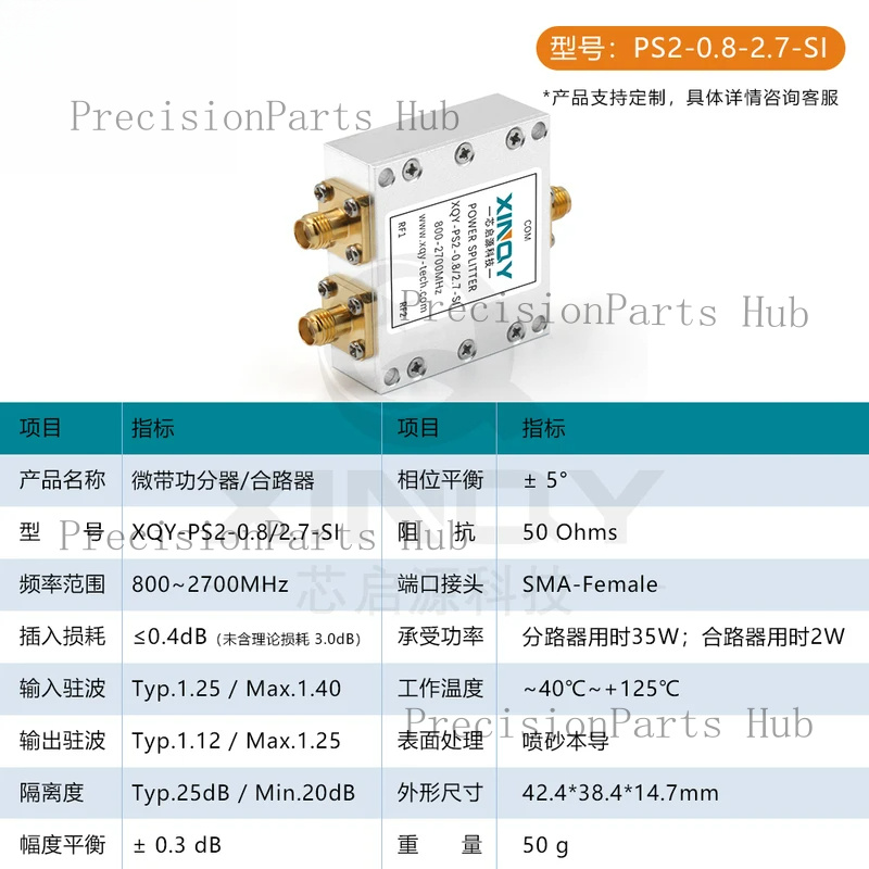 L-Band GPS/GNSS Microstrip Pow - Power Tools Distributor review and price