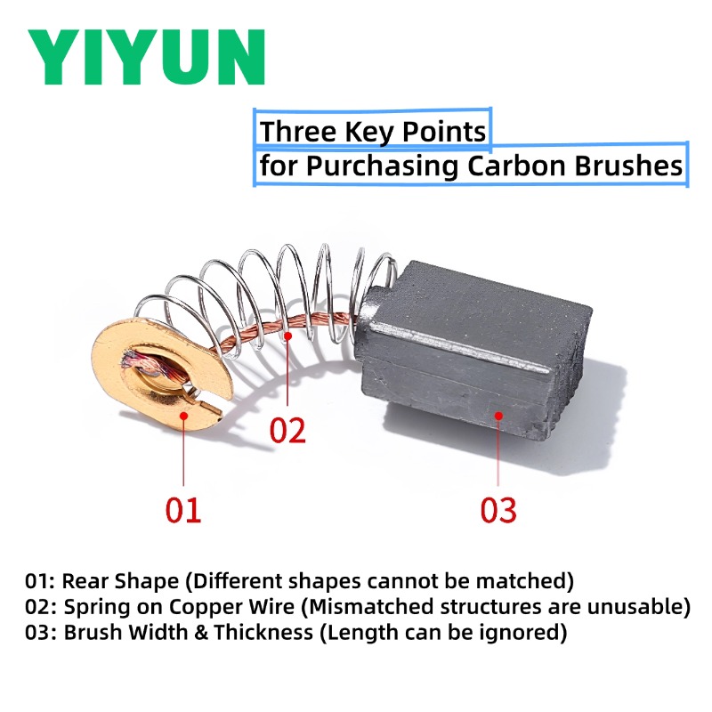 Carbon Brushes For Angle Grind - Circular Saw Cordless review and price
