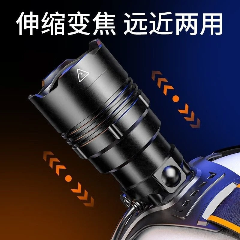 HL31 zoom headlight 36W high p - Power Tools Zoom review and price