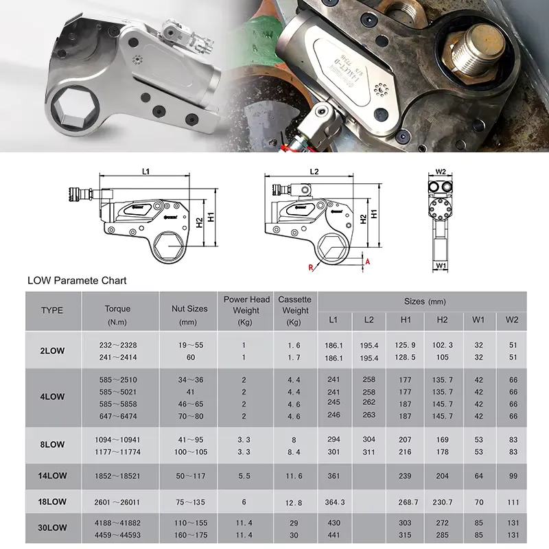WREN Hot Sale Hydraulic Nut Wr - Power Tools Hydraulic review and price