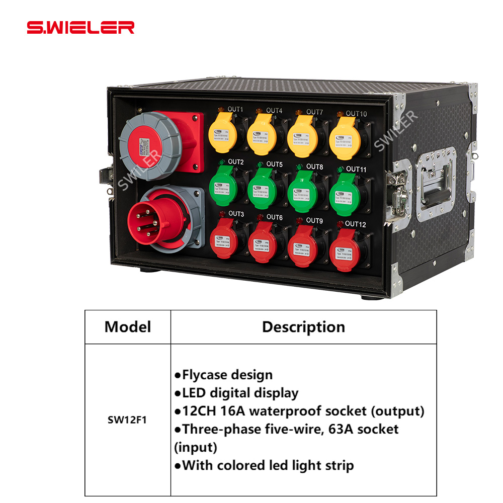 Cabinet Power Distribution Box - Power Tools Distributor review and price