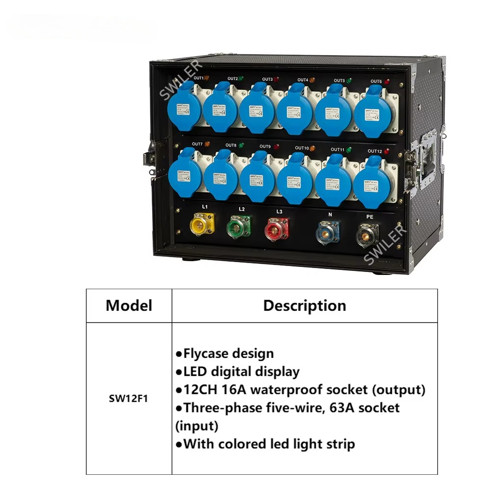 112 channel portable distribut - Power Tools Distributor review and price